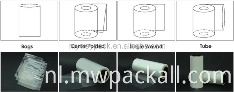 Beste prijs kruisgekoppelde POF plastic polyolefin krimpfilm inpakfilm